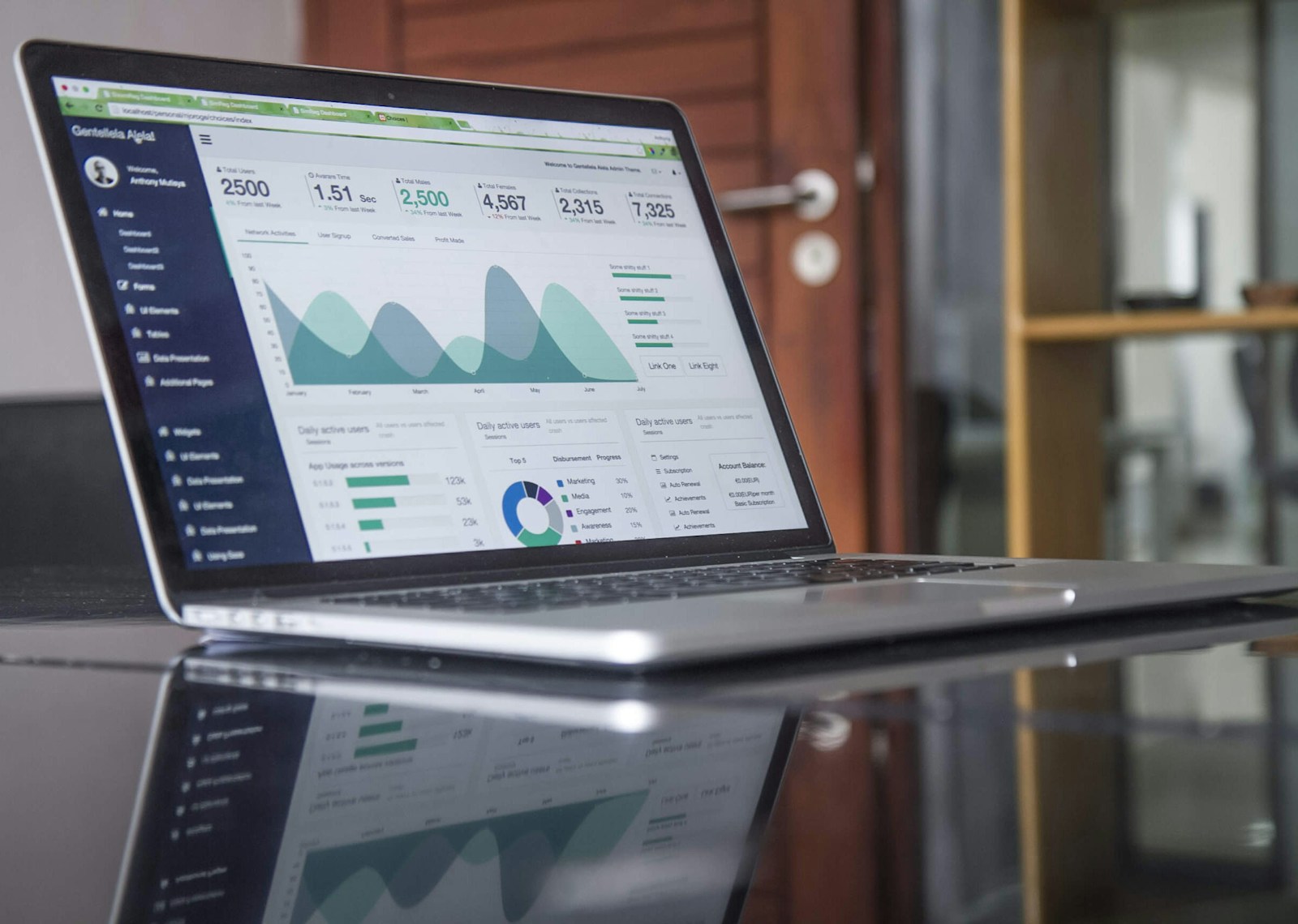 Endpoint Detection and Response for UK Businesses: Moving